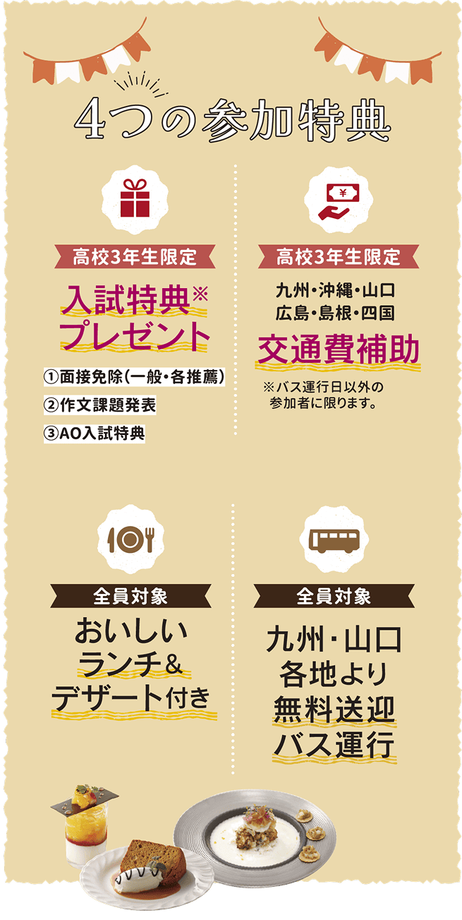 4つの参加特典