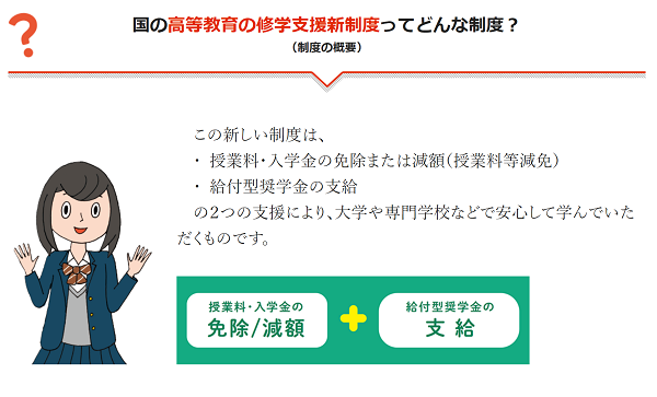 平岡学園は高等教育の新修学支援制度の対象校です